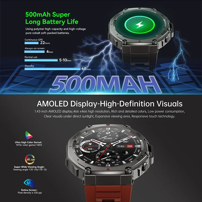 Nuevo Reloj Inteligente Milita - Italian Jewelry Watches reseña y precio