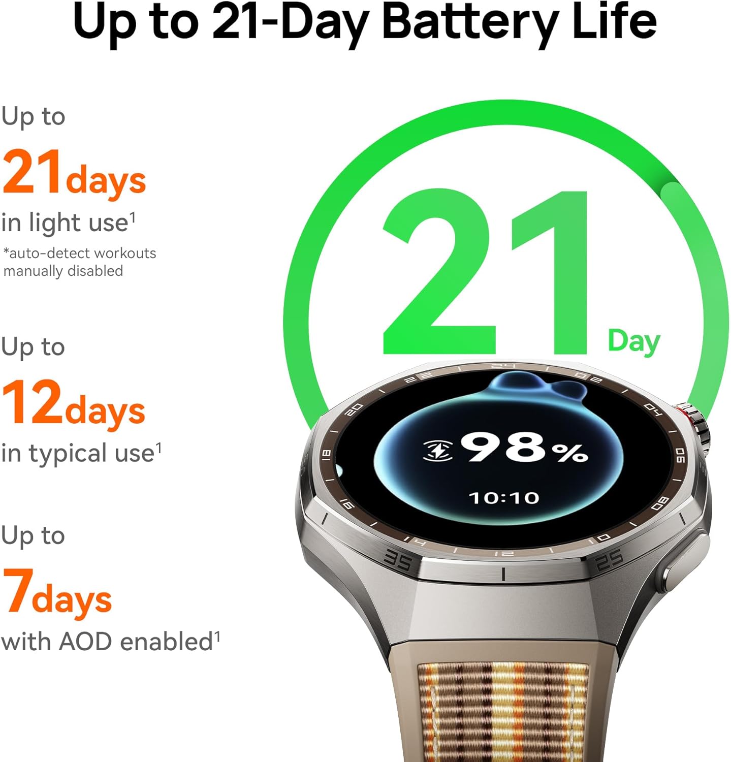 HUAWEI WATCH GT 6 Pro Reloj In - Italian Jewelry Watches reseña y precio